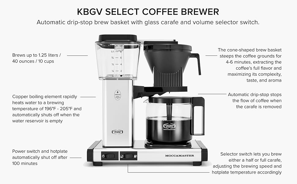 Moccamaster 53948 KBGV 