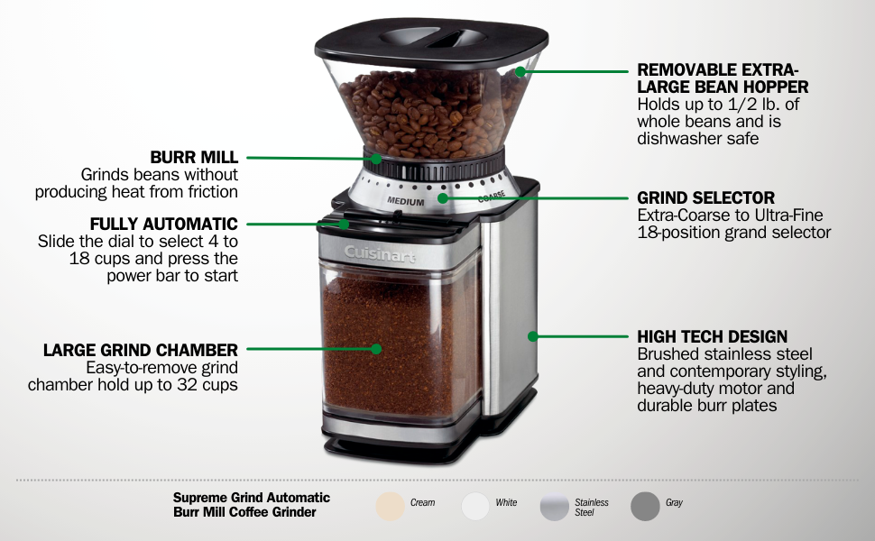  CUISINART DBM-8P1